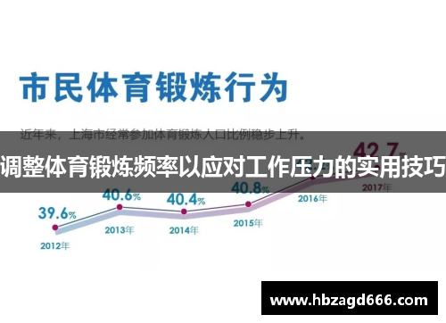 调整体育锻炼频率以应对工作压力的实用技巧
